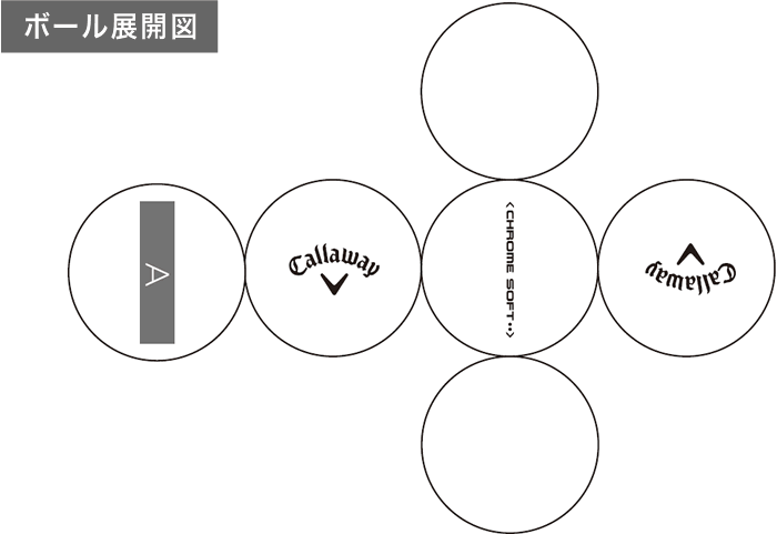 ボール展開図
