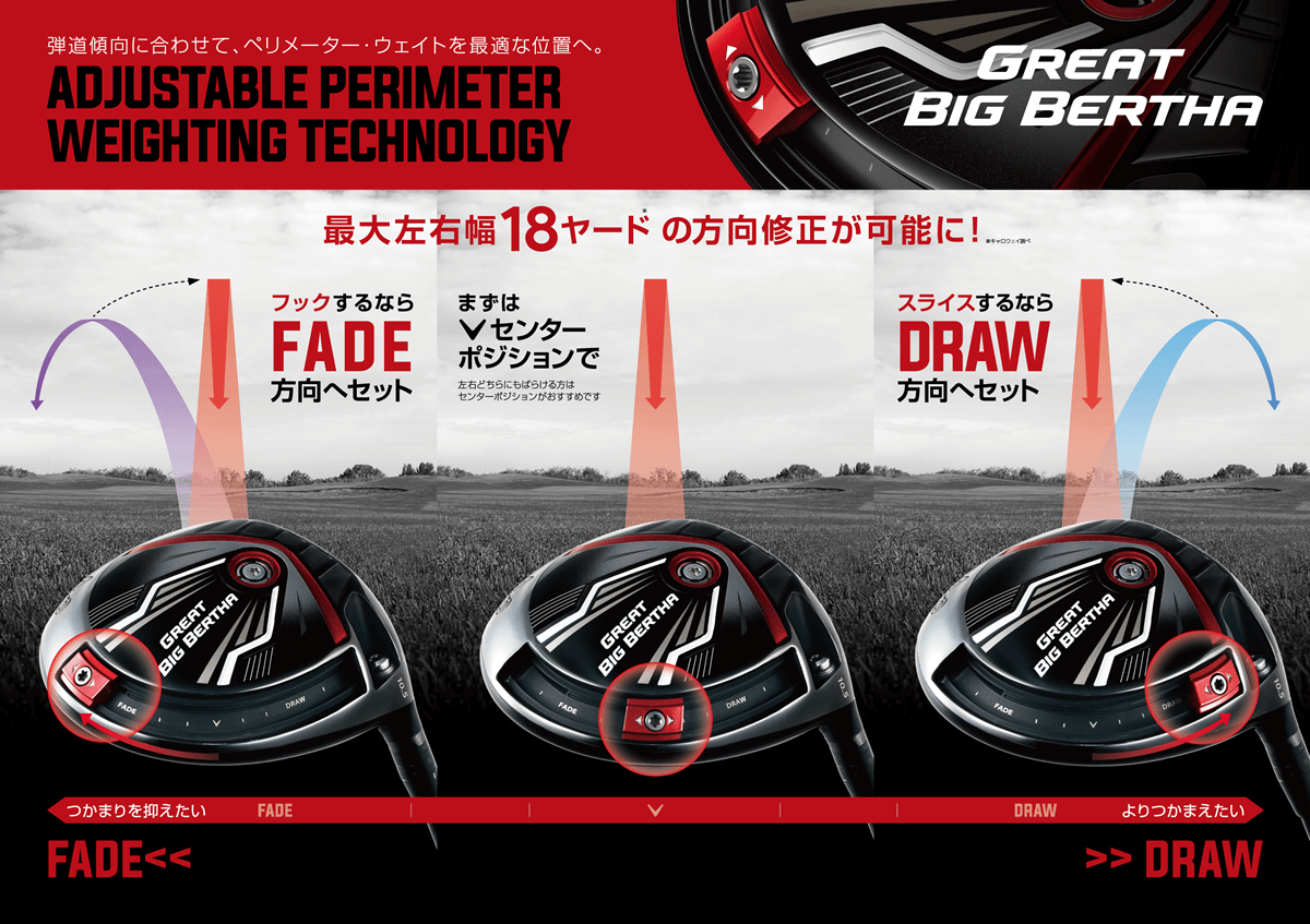 GREAT BIG BERTHA ドライバー 製品情報(メンズ) | キャロウェイゴルフ Callaway Golf 公式サイト