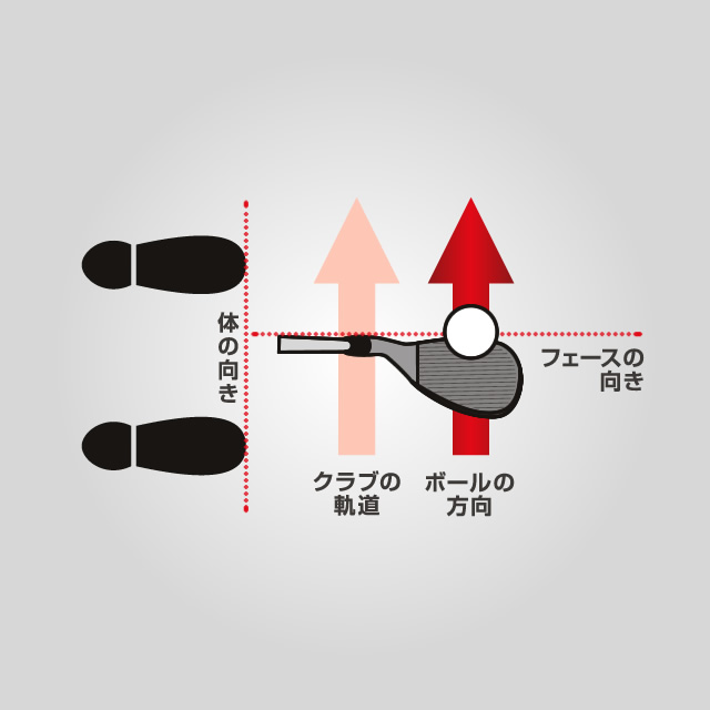 SURE OUT ウェッジ 製品情報(メンズ) | キャロウェイゴルフ