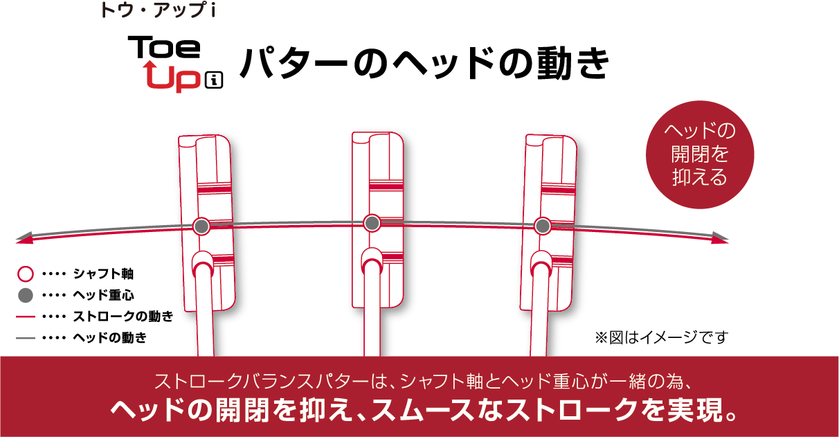 オデッセイ ODYSSEY ToeUp トゥアップパター #1 レフティ