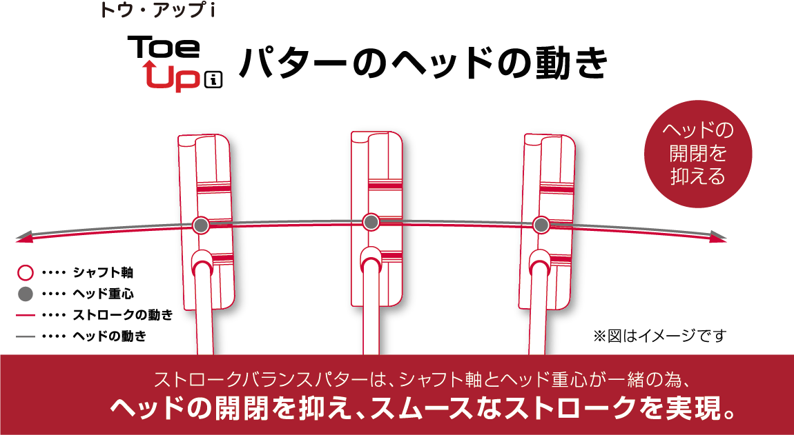 オデッセイ|パターお悩み相談室】あなたパターの悩みを解決し