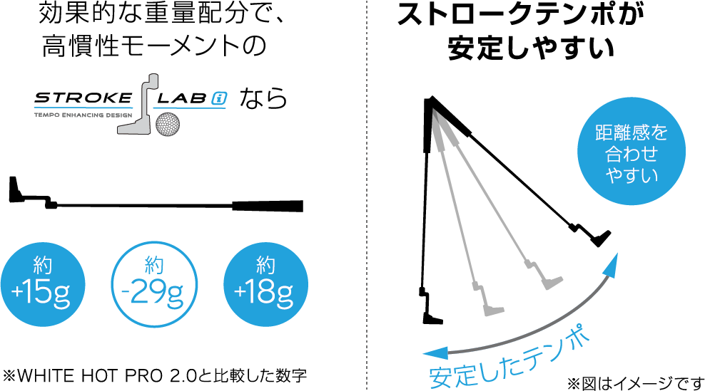 ストロークテンポが安定しやすい