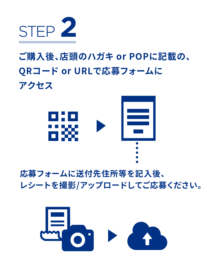 STEP2ご購入後、店頭のハガキ or POPに記載の、QRコード or URLで応募フォームにアクセス応募フォームに送付先住所等を記入後、レシートを撮影/アップロードしてご応募ください。