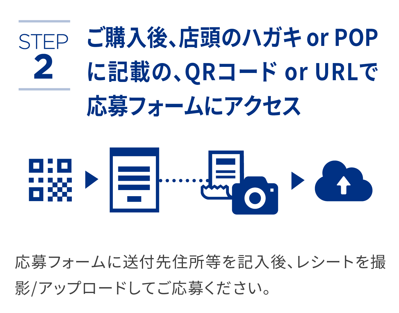 STEP2ご購入後、店頭のハガキ or POPに記載の、QRコード or URLで応募フォームにアクセス応募フォームに送付先住所等を記入後、レシートを撮影/アップロードしてご応募ください。