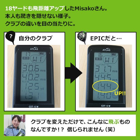 クラブを変えただけで、こんなに飛ぶものなんですか！？ 信じられません（笑）