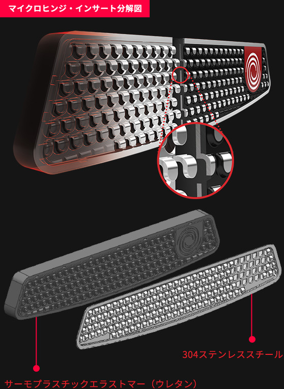 ODYSSEY WORKS - 圧倒的なボールの転がりを生む、 新開発「MICRO HINGE インサート」搭載。 パッティングの概念を変えるパター  | ODYSSEY.JP キャロウェイゴルフ Callaway Golf 公式サイト